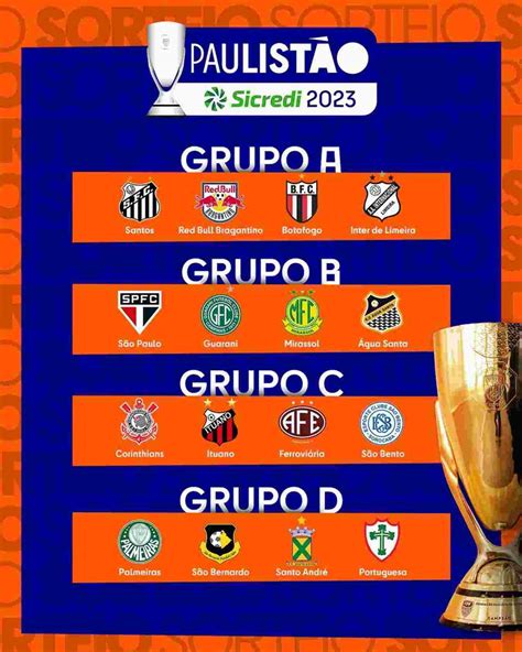 grupos do campeonato paulista 2023